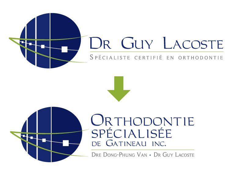 Changement entreprise